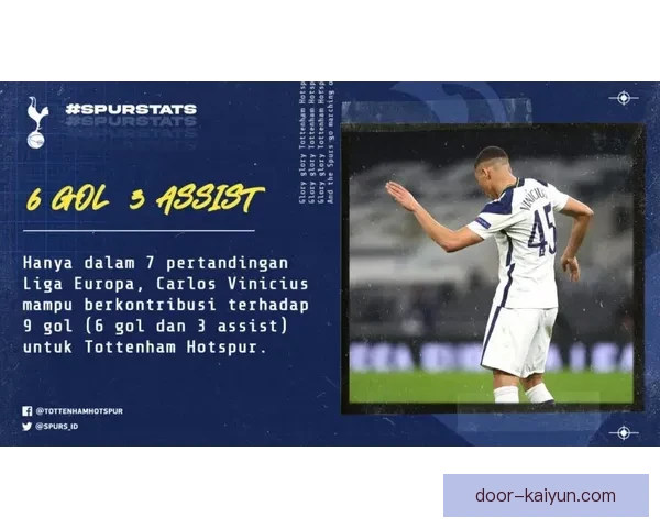 维尼修斯商业代言价值显著提升，表现稳健引发品牌关注